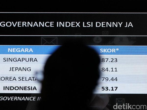 Ini Hasil Riset Indeks Tata Kelola Pemerintahan (GGI) Indonesia