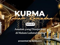Amalan Apa Saja yang Dianjurkan di Malam Lailatul Qadar