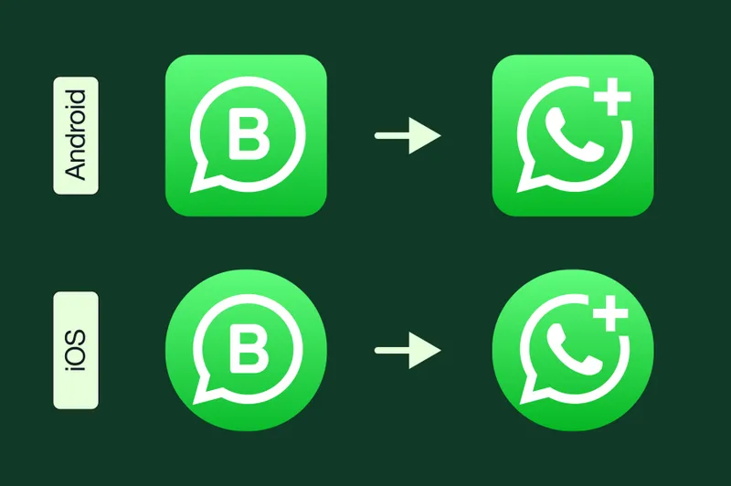 Perubahan Logo WhatsApp Business