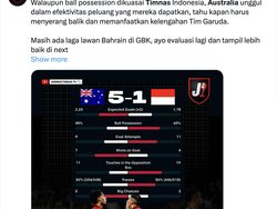 Meme Menyedihkan Timnas Indonesia Dibantai Australia