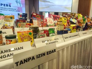 Jelang Lebaran, Pangan Bermasalah Paling Banyak Ditemukan di Wilayah Ini