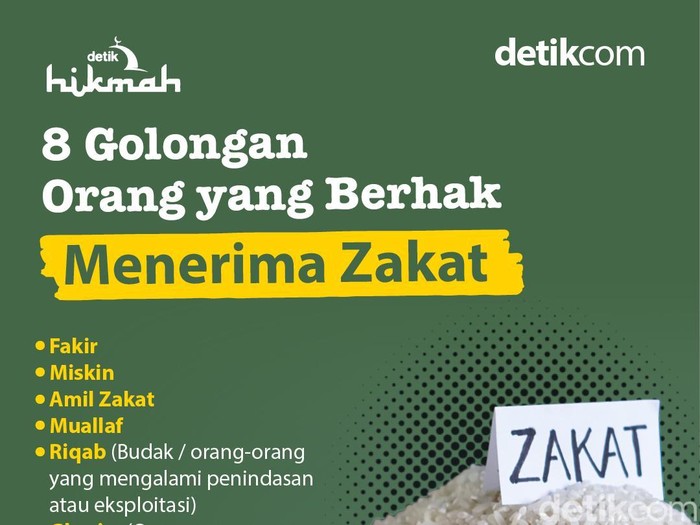 Golongan penerima zakat fitrah