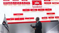 CEO Badan Pengelola Investasi Daya Anagata Nusantara (Danantara Indonesia) Rosan Roeslani mengumumkan daftar pengurus yang berlangsung di Jakarta, Senin (24/3/2025).