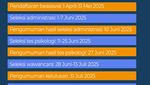 Infografis: Pendaftaran Beasiswa Indonesia Bangkit 2025, Jadwal hingga Syaratnya