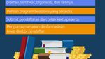 Infografis: Pendaftaran Beasiswa Indonesia Bangkit 2025, Jadwal hingga Syaratnya