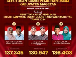 KPU Magetan Tetapkan Rekapitulasi Pilbup 2024. Ini Hasilnya