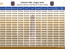 Jadwal KRL Jogja-Solo Terbaru Selama Lebaran Mulai 28 Maret-13 April 2025