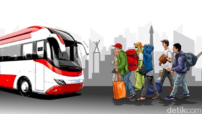 Mudik Idul Fitri 2025