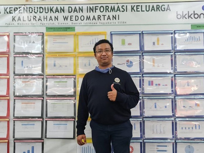 Pengamat Ekonomi Unair, Gigih Prihantono