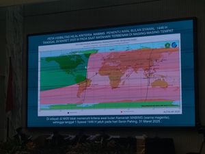 Hilal Tidak Penuhi Kriteria, Idul Fitri Jatuh pada Senin 31 Maret