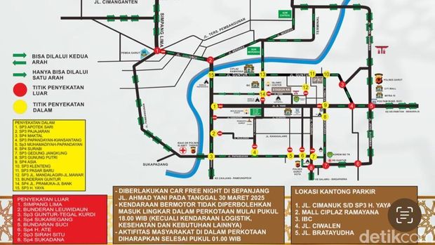 Ilustrasi Alun-alun Garut