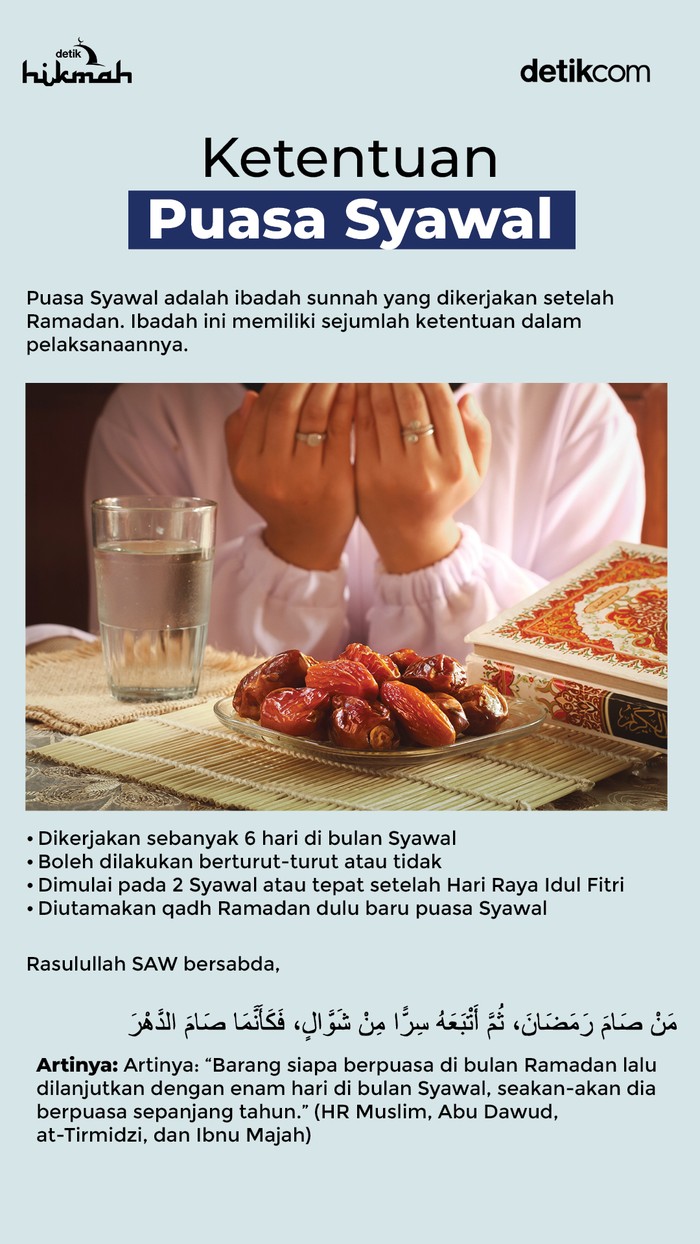Infografis ketentuan puasa Syawal Infografis ketentuan puasa Syawal