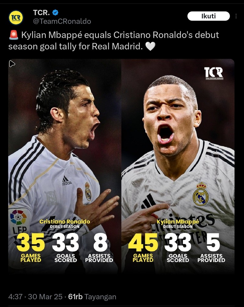 Meme Kylian Mbappe