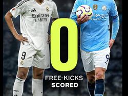 Meme Netizen Terpukau Mbappe Setara dengan Cristiano Ronaldo di Real Madrid