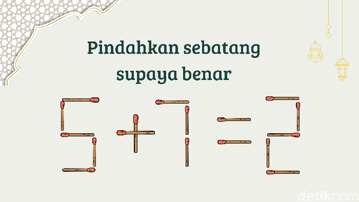 tebak-tebakan asah otak lebaran 2025