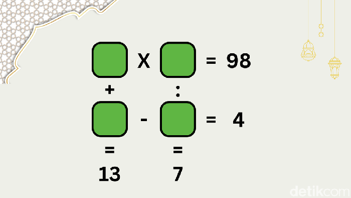 asah otak lebaran 2025