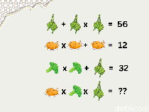 Kepala Pusing Dihajar Kolesterol? Cek Ketajaman Saraf Otak di Sini