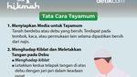 Niat Tayamum dan Tata Caranya