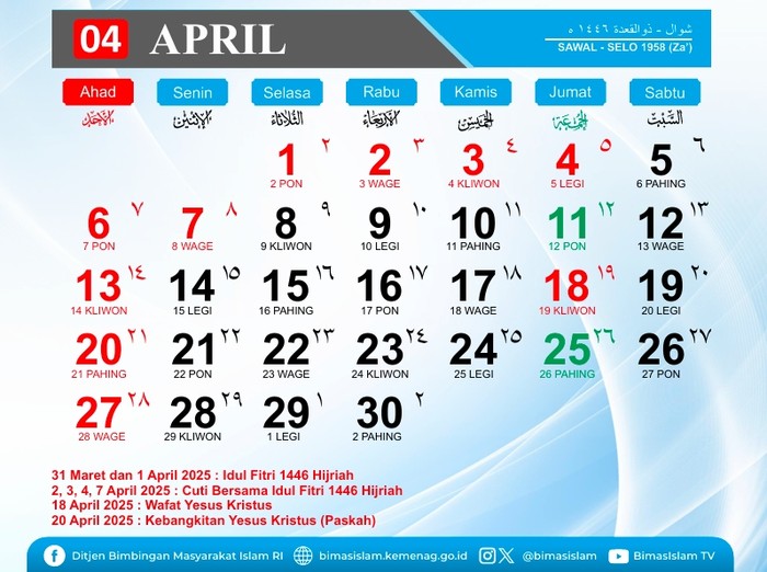 Kalender April 2025