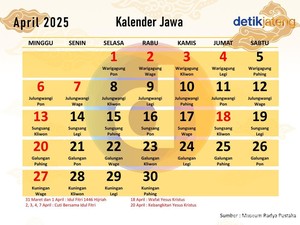 Kalender Jawa Rabu Pahing 30 April 2025: Tak Suka Keramaian