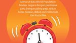 Infografis: 10 Negara yang Penduduknya Bangun Paling Pagi di Dunia, Indonesia Masuk!