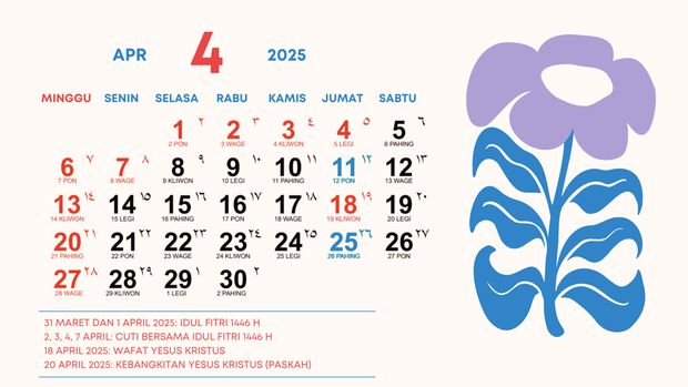 Kalender april