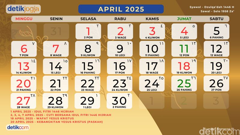 Kalender Bulan April 2025