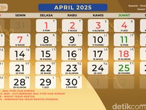 Tanggal 3 April 2025 Memperingati Hari Apa? Terdapat 6 Perayaan Penting-Seru!