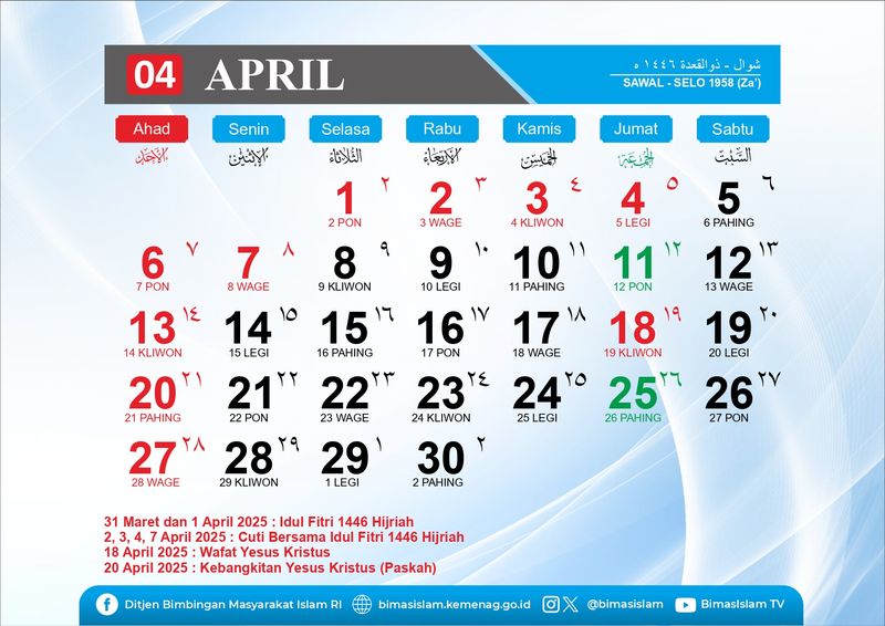 Kalender Hijriah Indonesia April 2025