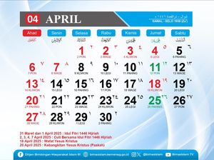 12 April 2025 Tanggal Berapa Hijriah? Cek Konversinya di Sini!