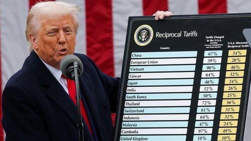 Trump umumkan tarif baru AS terhadap sejumlah negara, termasuk Indonesia