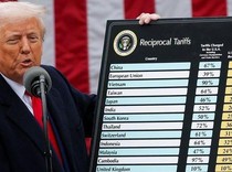 Video: Trump Sebut Kebijakan Tarif Bagaikan Obat untuk Ekonomi