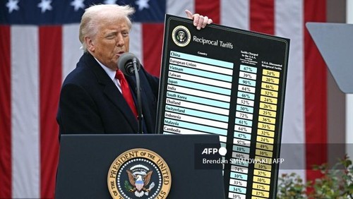 US President Donald Trump delivers remarks on reciprocal tariffs as US Secretary of Commerce Howard Lutnick holds a chart during an event in the Rose Garden entitled 