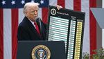 Bingkai Sepekan: Trump Bikin Kacau Dunia, Kini Hajar China