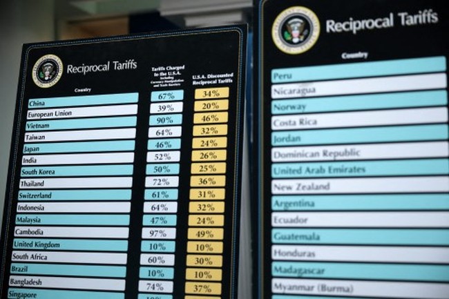 Tak Ada yang Lolos dari Sasaran Tarif Dagang Trump