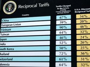 Imbas Tarif Trump, India Pangkas Suku Bunga Acuan