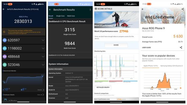 Hasil benchmark Asus ROG Phone 9 Pro