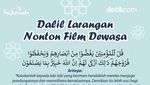 Cara agar Sholat Diterima setelah Nonton Film Dewasa