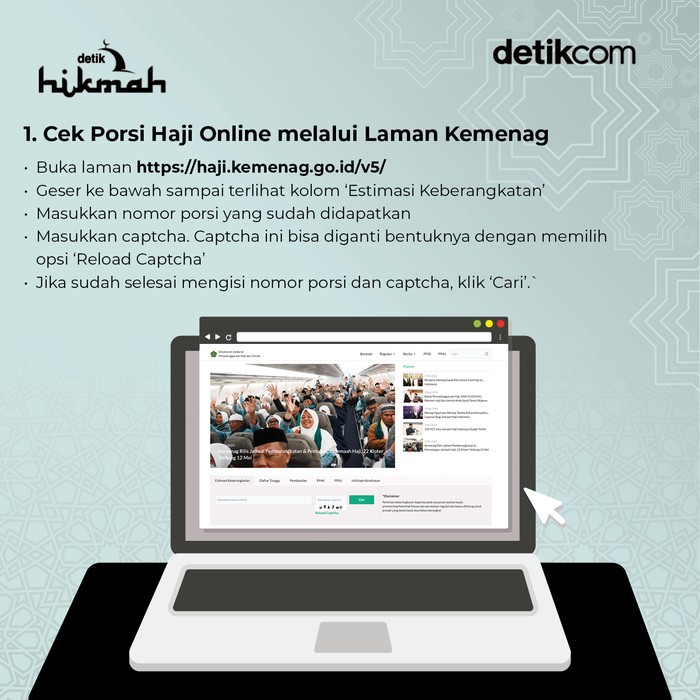 Infografis cek porsi haji online