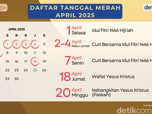 Tanggal 29 April 2025 Memperingati Hari Apa? Terdapat 5 Peringatan Tahunan