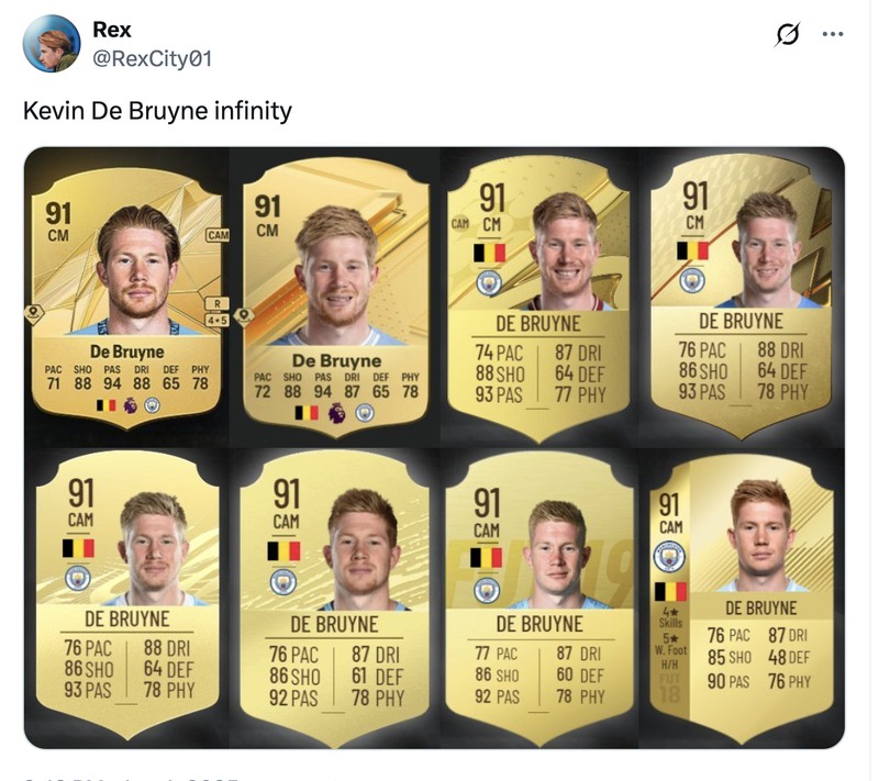 Meme De Bruyne