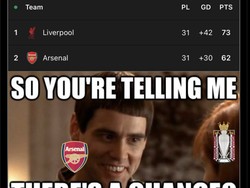 Apakah kekalahan Liverpool di tangan Fulham bisa menjadi peluang bagi Arsenal untuk menjaga persaingan sampai detik-detik terakhir? Foto: dok. Internet/X (Twitter)