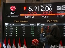 IHSG Anjlok 9%, Simak Deretan 10 Saham Top Losers di Awal Perdagangan