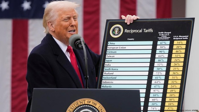 Mengapa Rusia dan Belarus Luput dari Tarif Baru Trump? Mengapa Rusia dan Belarus Luput dari Tarif Baru Trump?
