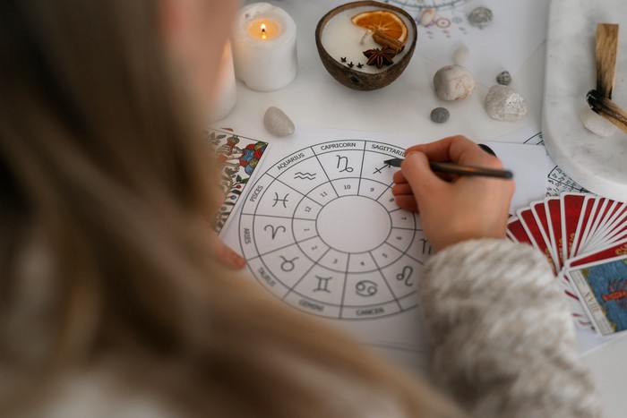 Ramalan zodiak