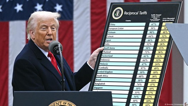 Ancang-ancang Prabowo Temui Trump Bahas Tarif Impor
