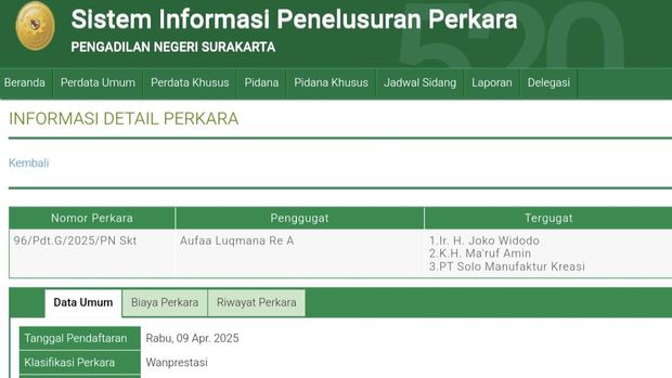 Tangkapan layar gugatan nomor perkara 96/Pdt.G/2025/PN Skt di website resmi Pengadilan Negeri Solo.