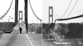 Runtuhnya Jembatan Tacoma tahun 1940 di Washington, AS merupakan bencana bagi jembatan gantung terpanjang ketiga di dunia saat itu dan berdampak penting pada rekayasa. Hal ini menyebabkan pengaturan pemodelan semua jembatan bentang panjang di masa mendatang. Pada tanggal 7 November 1940, angin kencang berkecepatan 40 mph menghantam daerah tersebut dan jembatan tersebut bergoyang hebat. Menara jembatan terbuat dari baja karbon struktural yang kuat, tetapi tidak mampu menahan gerakan keras yang akhirnya menyebabkan jembatan runtuh. Untungnya, tidak ada korban jiwa kecuali seekor anjing. Kerugian yang diperkirakan dari kecelakaan tersebut adalah USD 6,4 juta.Foto: Unbelievable Facts