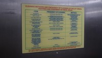 Meski kru yang bekerja di dapur Halal tidak semuanya Muslim, tapi mereka yang beragama Islam akan memberikan informasi kepada semua orang yang bekerja di sini tentang Halal. Jadi semua orang harus paham soal SOP Halal. Bahkan SOP-nya ditempel di dapur agar semua orang bisa membacanya. (Wahyu/detikTravel)