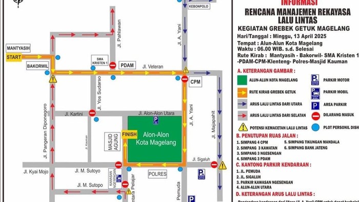 Rekayasa lalin saat Grebek Getuk Magelang, Minggu (13/4/2025)